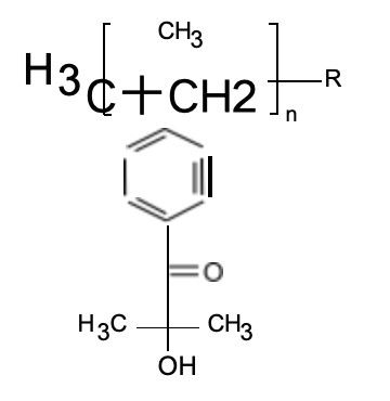 Name